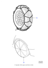 Snow Traction System