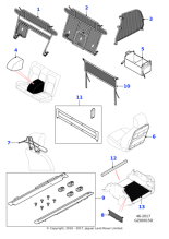 Loadspace Retention Kit