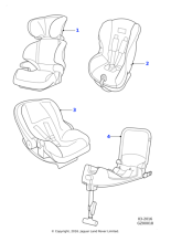 Child Seat - ISOFIX Base